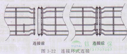 各種除塵骨架的生產(chǎn)標(biāo)準(zhǔn)、規(guī)格及成本