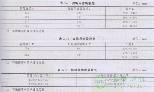 各種除塵骨架的生產(chǎn)標(biāo)準(zhǔn)、規(guī)格及成本
